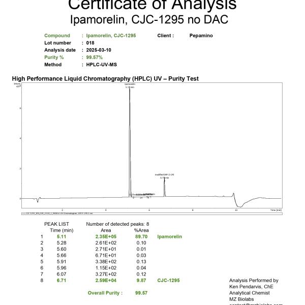 CJC1295+Ipamorelin-10mg