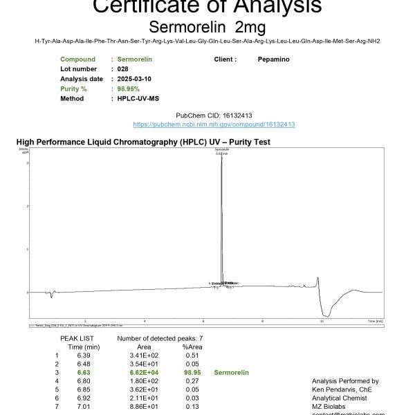 Sermorelin - 2 mg
