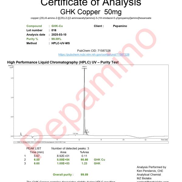 GHK-CU-50mg