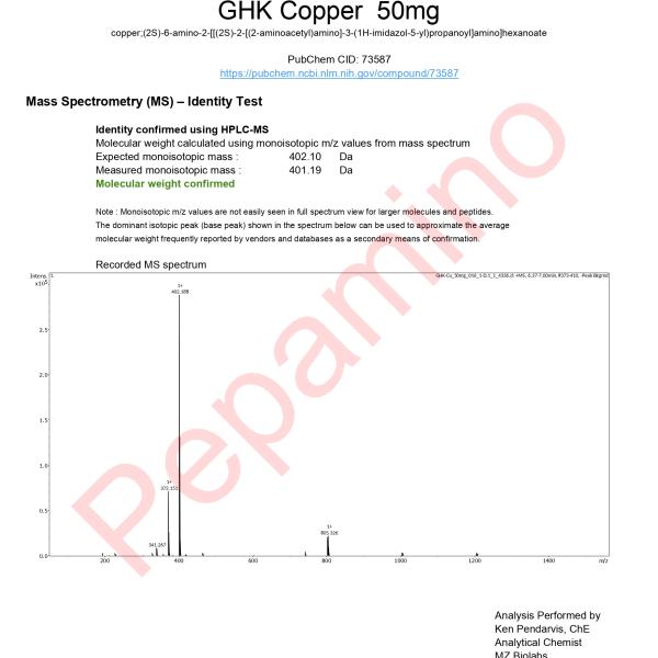 GHK-CU-50mg