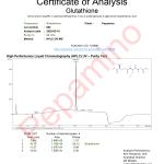Glutathione - 1.5 mg