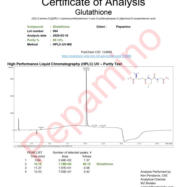 Glutathione - 1.5 mg