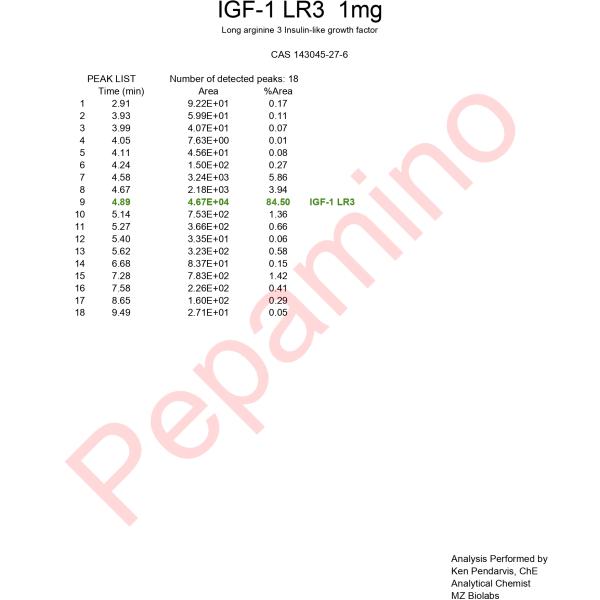 IGF1 LR3 - 1 mg